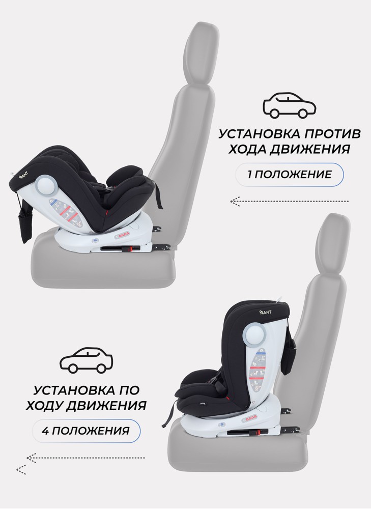 Детское автокресло Rant Drive Isofix для роста 40-150 см | Черное | Группа 0-1-2-3 (0 - 36 кг) | С поворотной базой на 360