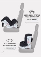 Детское автокресло Rant Drive Isofix для роста 40-150 см | Черное | Группа 0-1-2-3 (0 - 36 кг) | С поворотной базой на 360