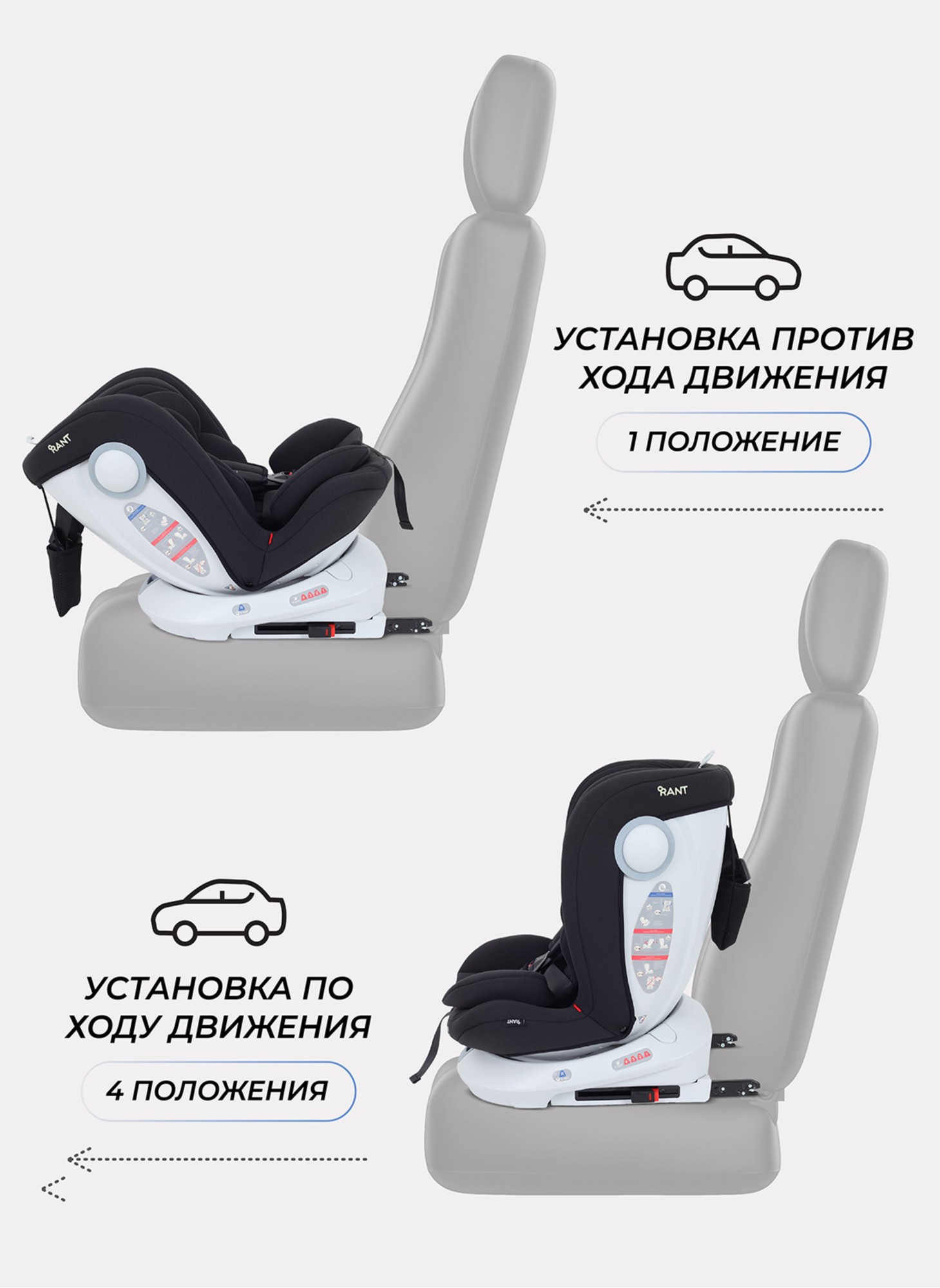 Детское автокресло Rant Drive Isofix для роста 40-150 см | Черное | Группа 0-1-2-3 (0 - 36 кг) | С поворотной базой на 360