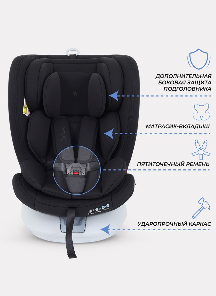 Детское автокресло Rant Drive Isofix для роста 40-150 см | Черное | Группа 0-1-2-3 (0 - 36 кг) | С поворотной базой на 360