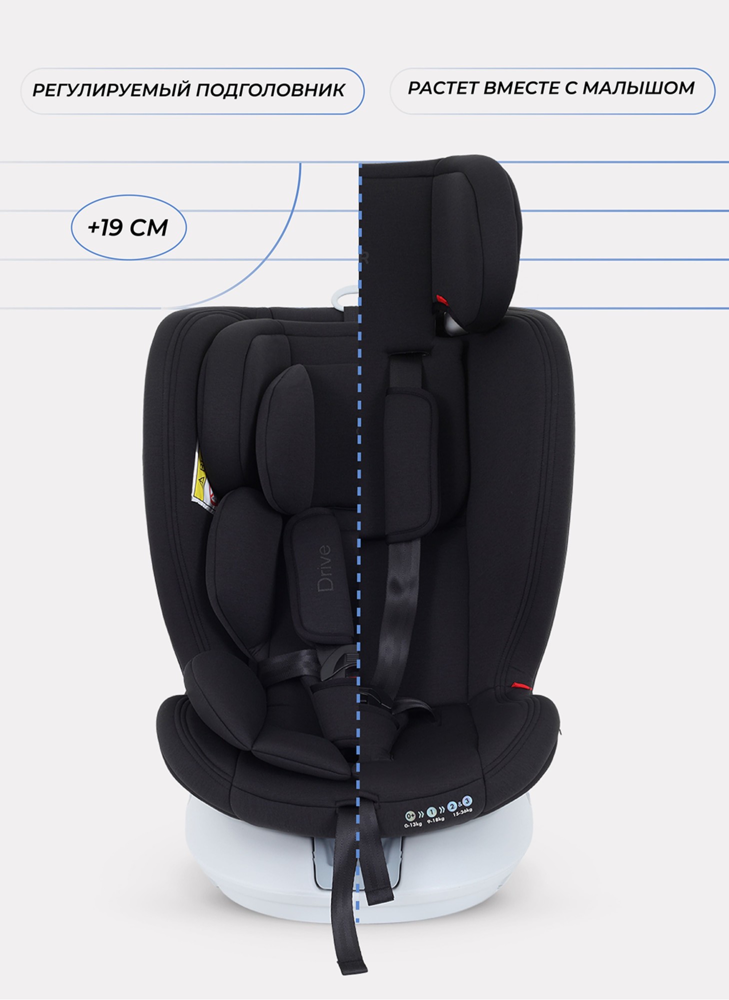 Детское автокресло Rant Drive Isofix для роста 40-150 см | Черное | Группа 0-1-2-3 (0 - 36 кг) | С поворотной базой на 360