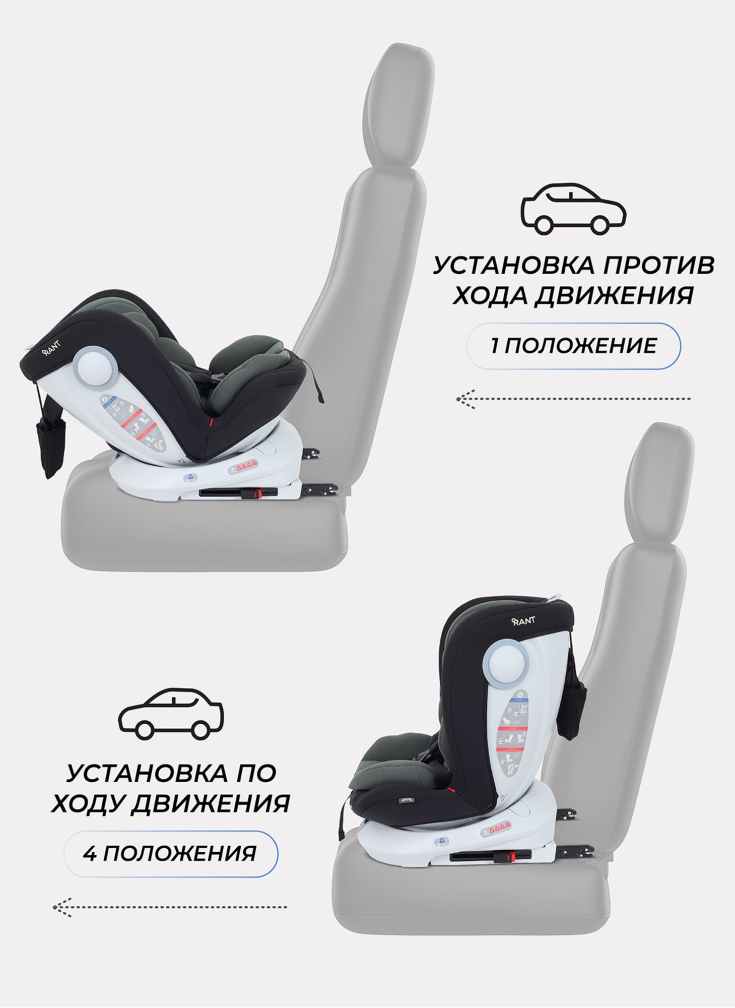 Детское автокресло Rant Drive Isofix для роста 40-150 см | Зеленое | Группа 0-1-2-3 (0 - 36 кг) | С поворотной базой на 360