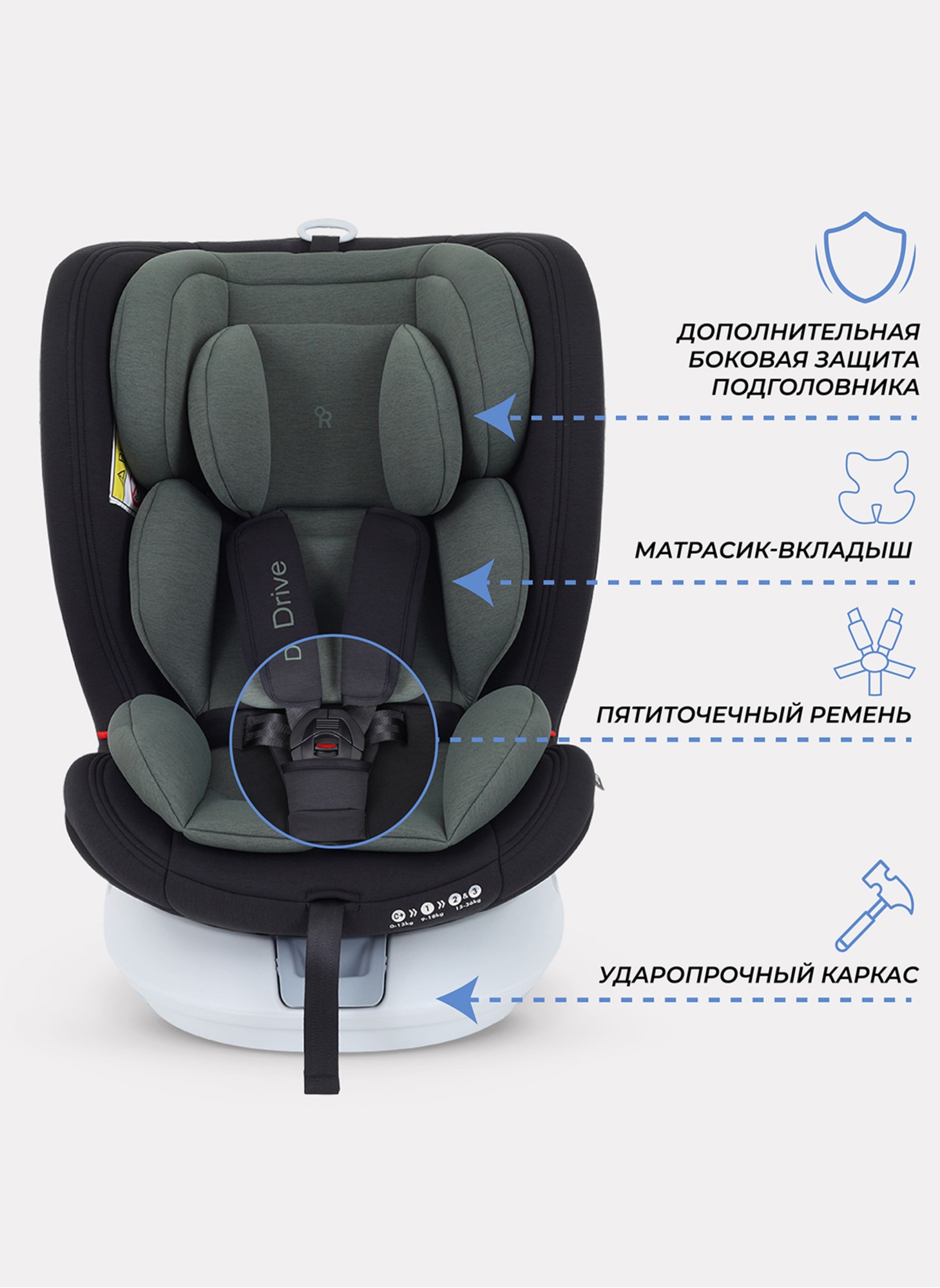 Детское автокресло Rant Drive Isofix для роста 40-150 см | Зеленое | Группа 0-1-2-3 (0 - 36 кг) | С поворотной базой на 360