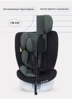 Детское автокресло Rant Drive Isofix для роста 40-150 см | Зеленое | Группа 0-1-2-3 (0 - 36 кг) | С поворотной базой на 360