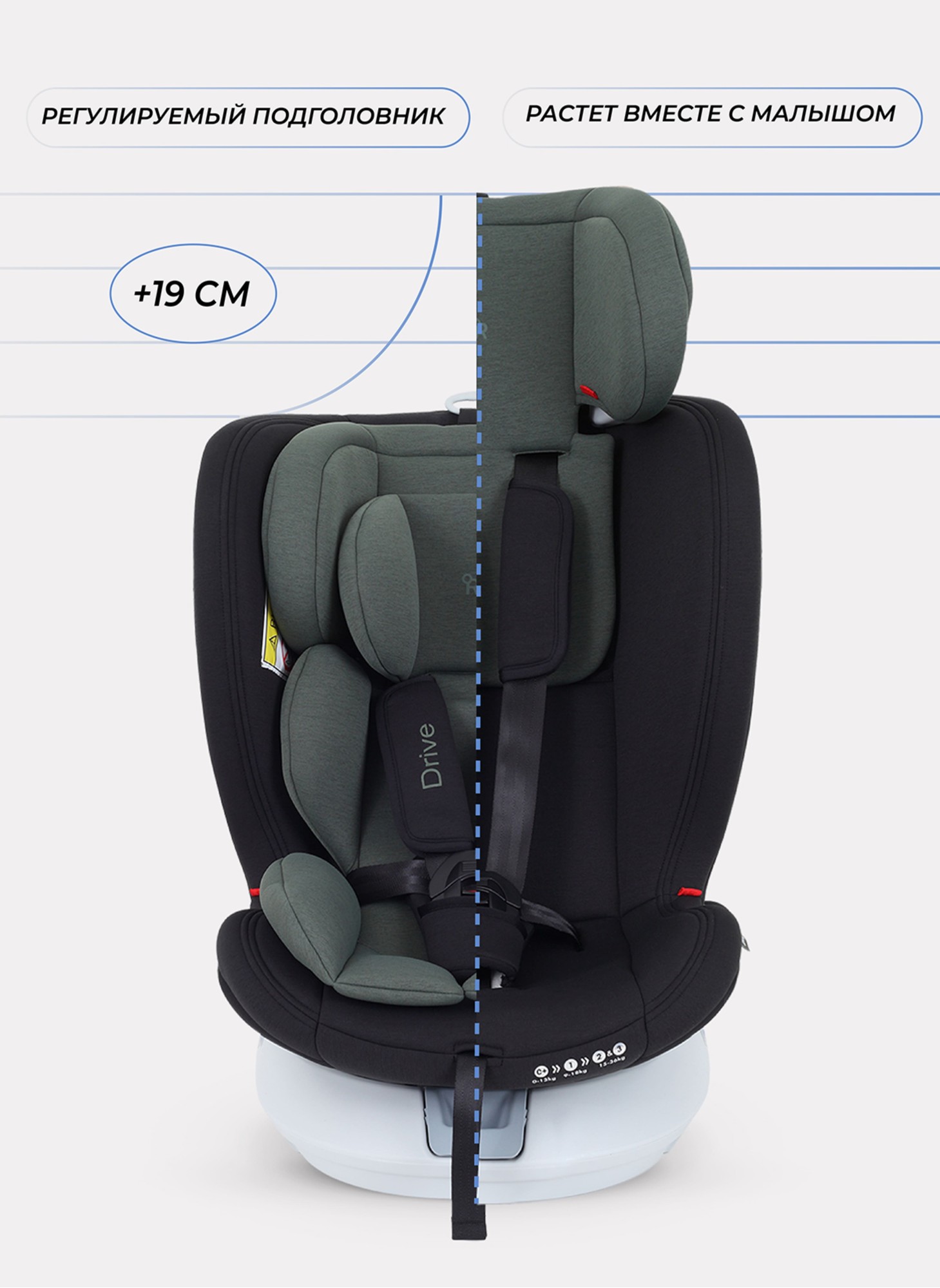 Детское автокресло Rant Drive Isofix для роста 40-150 см | Зеленое | Группа 0-1-2-3 (0 - 36 кг) | С поворотной базой на 360