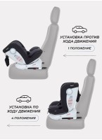 Детское автокресло Rant Drive Isofix для роста 40-150 см | Серое | Группа 0-1-2-3 (0 - 36 кг) | С поворотной базой на 360