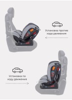 Детское автокресло Rant Matrix Active Line | Группа 0-1-2-3 (до 36 кг) | для роста 40-145 см | Серое | Для детей от 0 до 12 лет