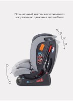 Детское автокресло Rant Matrix Active Line | Группа 0-1-2-3 (до 36 кг) | для роста 40-145 см | Серое | Для детей от 0 до 12 лет