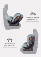 Детское автокресло Rant Matrix Active Line | Группа 0-1-2-3 (до 36 кг) | для роста 40-145 см | Зеленый цвет | Для детей от 0 до 12 лет