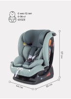 Детское автокресло Rant Matrix Active Line | Группа 0-1-2-3 (до 36 кг) | для роста 40-145 см | Зеленый цвет | Для детей от 0 до 12 лет