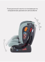 Детское автокресло Rant Matrix Active Line | Группа 0-1-2-3 (до 36 кг) | для роста 40-145 см | Зеленый цвет | Для детей от 0 до 12 лет
