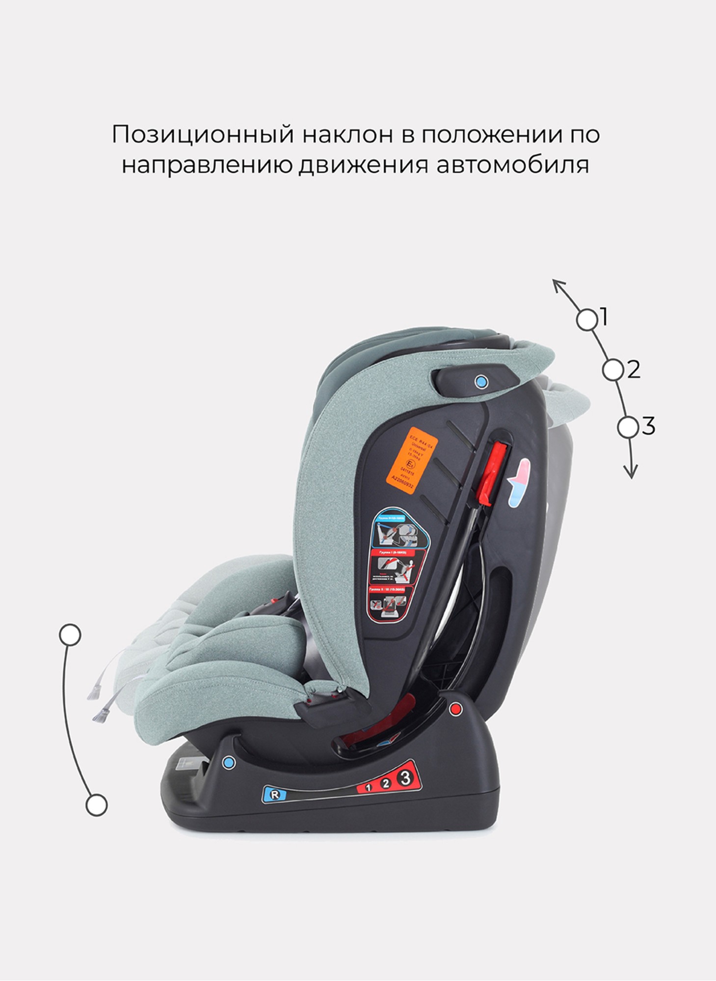 Детское автокресло Rant Matrix Active Line | Группа 0-1-2-3 (до 36 кг) | для роста 40-145 см | Зеленый цвет | Для детей от 0 до 12 лет