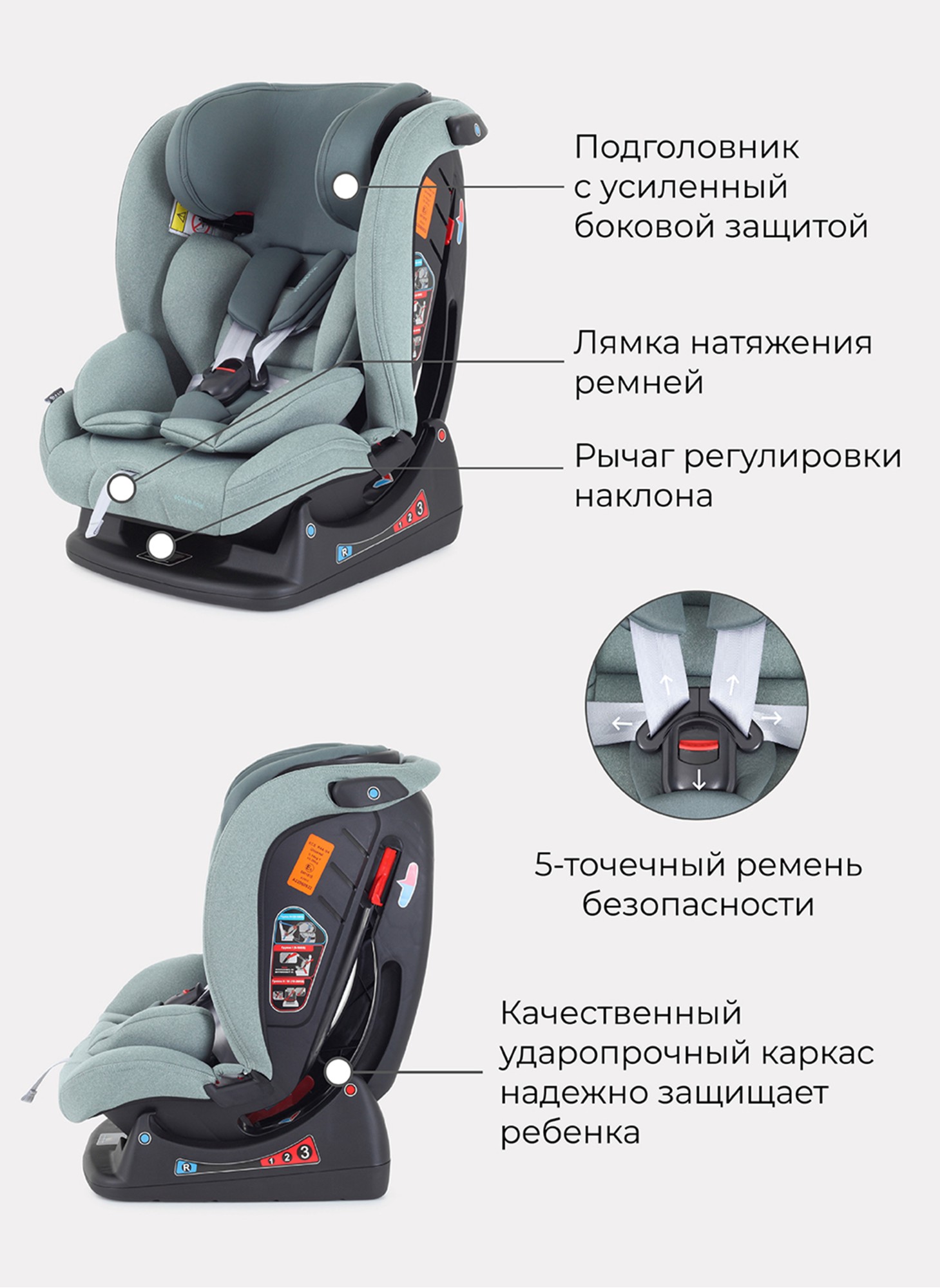 Детское автокресло Rant Matrix Active Line | Группа 0-1-2-3 (до 36 кг) | для роста 40-145 см | Зеленый цвет | Для детей от 0 до 12 лет