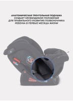 Детское автокресло Rant Matrix для роста 40-145 см | Черное | Группа 0-1-2-3 (до 36 кг) | Для детей от 0 до 12 лет