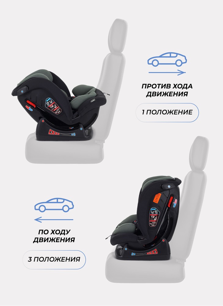 Детское автокресло Rant Matrix для роста 40-145 см | Серое | Группа 0-1-2-3 (до 36 кг) | Для детей от 0 до 12 лет