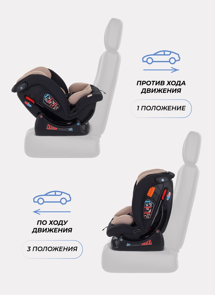 Детское автокресло Rant Matrix для роста 40-145 см | Бежевое | Группа 0-1-2-3 (до 36 кг) | Для детей от 0 до 12 лет