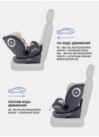 Детское автокресло Rant MultiFix с креплением Isofix | Рост детей 40-150 см | Бежевое | Группа 0-1-2-3 (0 - 36 кг) | С поворотной базой на 360