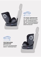 Детское автокресло Rant MultiFix с креплением Isofix | Рост детей 40-150 см | Черное | Группа 0-1-2-3 (0 - 36 кг) | С поворотной базой на 360