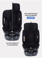 Детское автокресло Rant MultiFix с креплением Isofix | Рост детей 40-150 см | Черное | Группа 0-1-2-3 (0 - 36 кг) | С поворотной базой на 360