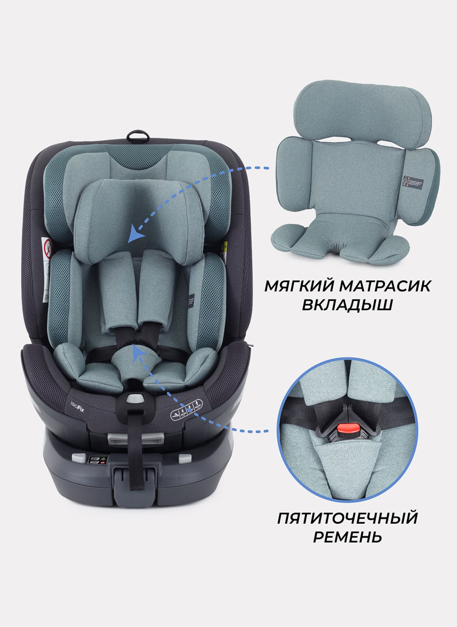 Детское автокресло Rant MultiFix с креплением Isofix | Рост детей 40-150 см | Зеленое | Группа 0-1-2-3 (0 - 36 кг) | С поворотной базой на 360