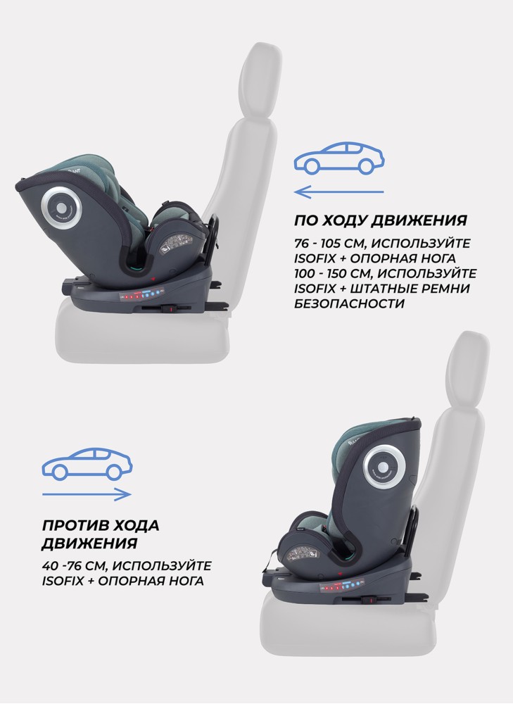 Детское автокресло Rant MultiFix с креплением Isofix | Рост детей 40-150 см | Зеленое | Группа 0-1-2-3 (0 - 36 кг) | С поворотной базой на 360