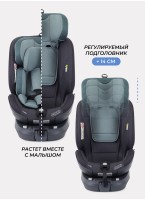 Детское автокресло Rant MultiFix с креплением Isofix | Рост детей 40-150 см | Зеленое | Группа 0-1-2-3 (0 - 36 кг) | С поворотной базой на 360
