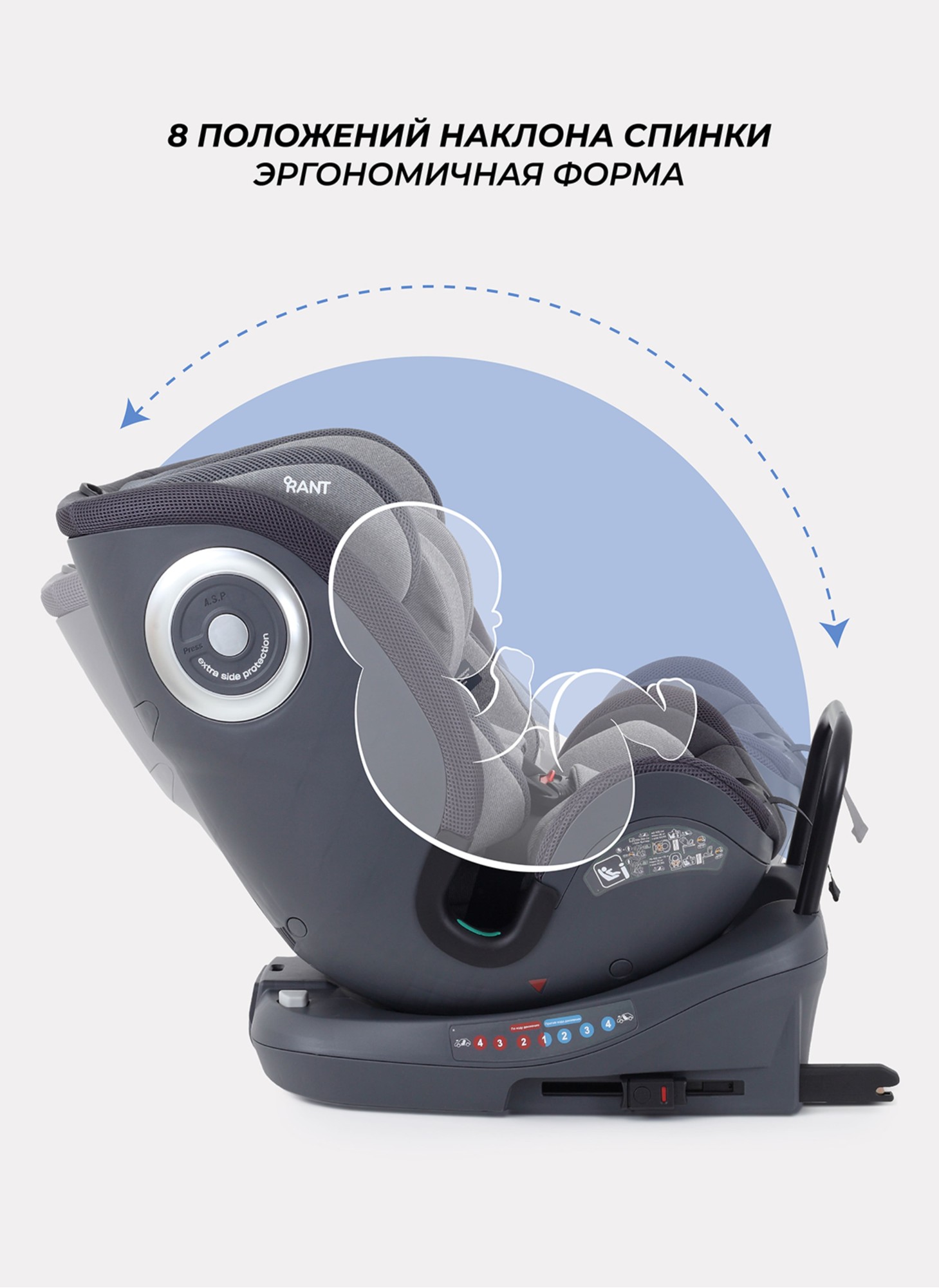 Детское автокресло Rant MultiFix с креплением Isofix | Рост детей 40-150 см | Зеленое | Группа 0-1-2-3 (0 - 36 кг) | С поворотной базой на 360