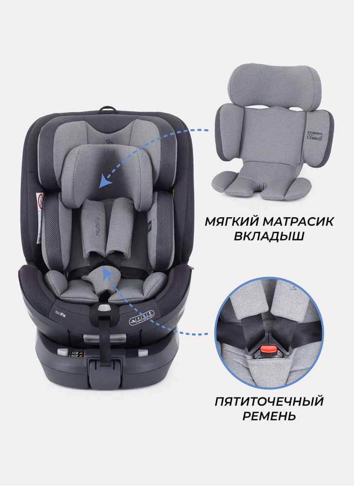 Детское автокресло Rant MultiFix с креплением Isofix | Рост детей 40-150 см | Зеленое | Группа 0-1-2-3 (0 - 36 кг) | С поворотной базой на 360