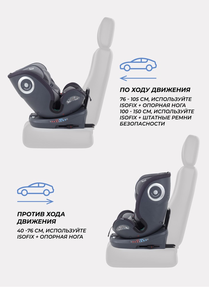 Детское автокресло Rant MultiFix с креплением Isofix | Рост детей 40-150 см | Зеленое | Группа 0-1-2-3 (0 - 36 кг) | С поворотной базой на 360