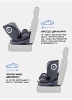 Детское автокресло Rant MultiFix с креплением Isofix | Рост детей 40-150 см | Зеленое | Группа 0-1-2-3 (0 - 36 кг) | С поворотной базой на 360