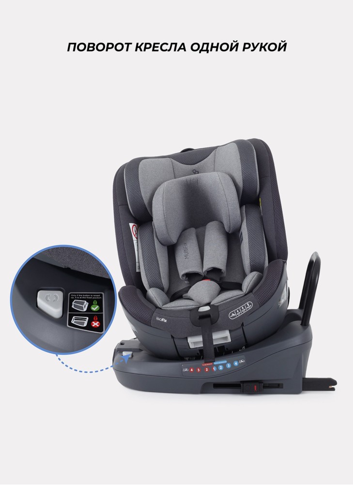Детское автокресло Rant MultiFix с креплением Isofix | Рост детей 40-150 см | Зеленое | Группа 0-1-2-3 (0 - 36 кг) | С поворотной базой на 360