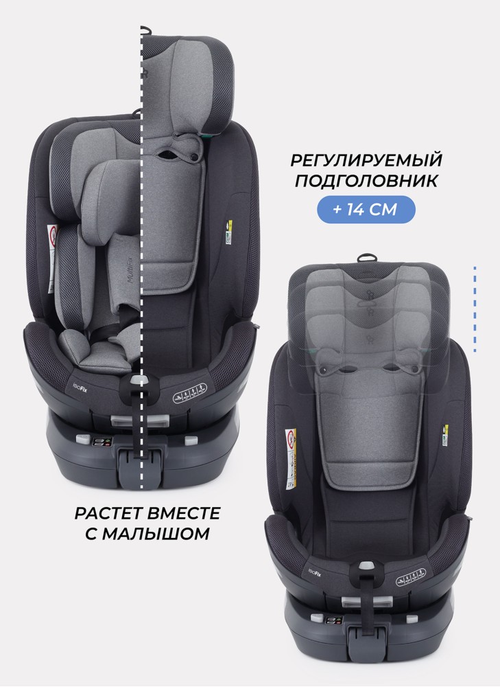 Детское автокресло Rant MultiFix с креплением Isofix | Рост детей 40-150 см | Зеленое | Группа 0-1-2-3 (0 - 36 кг) | С поворотной базой на 360