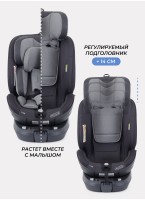 Детское автокресло Rant MultiFix с креплением Isofix | Рост детей 40-150 см | Зеленое | Группа 0-1-2-3 (0 - 36 кг) | С поворотной базой на 360