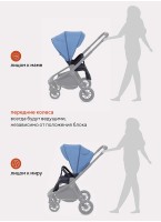 Rant Basic Energy коляска прогулочная синяя с реверсивным блоком, с амортизацией и поворотными колесами, складная
