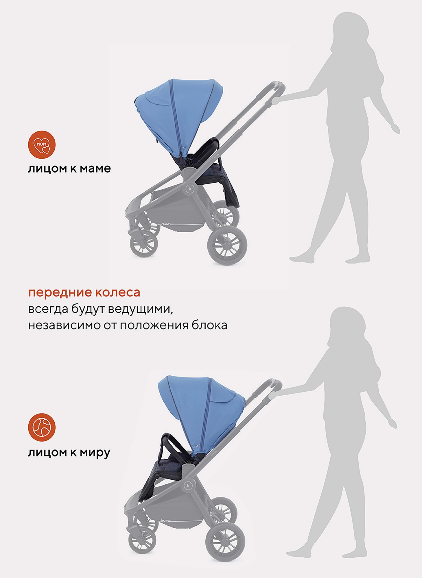Rant Basic Energy коляска прогулочная синяя с реверсивным блоком, с амортизацией и поворотными колесами, складная
