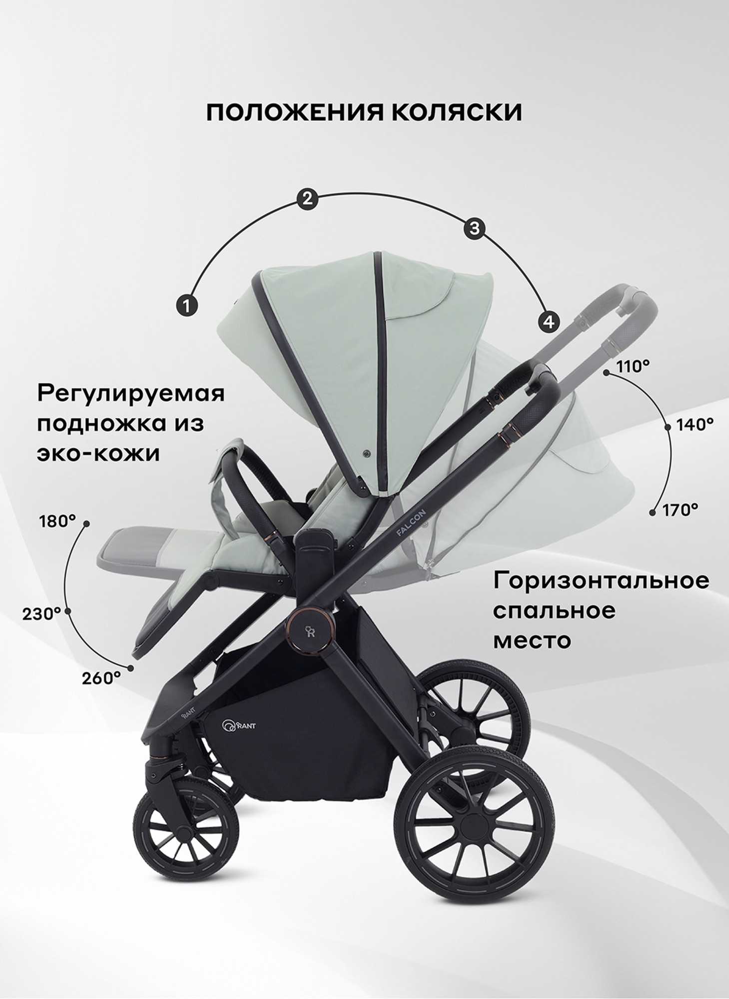 Детская коляска 2 в 1 Rant Falcon Neo с пружинной амортизацией всех колес | Резиновые колеса, передние - поворотные с фиксацией прямолинейного движения | Цвет коляски - зеленый