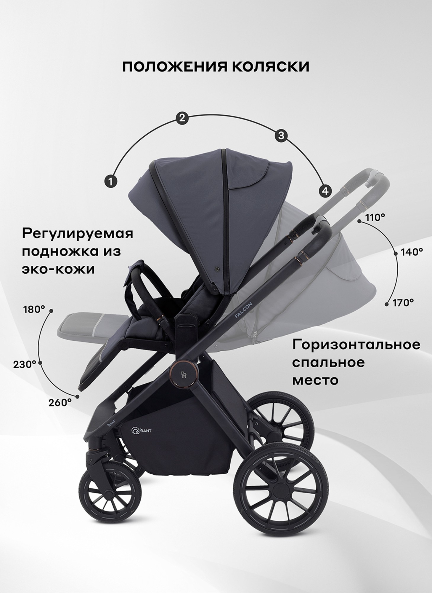 Детская коляска 2 в 1 Rant Falcon Neo с пружинной амортизацией всех колес | Резиновые колеса, передние - поворотные с фиксацией прямолинейного движения | Цвет коляски - графитовый