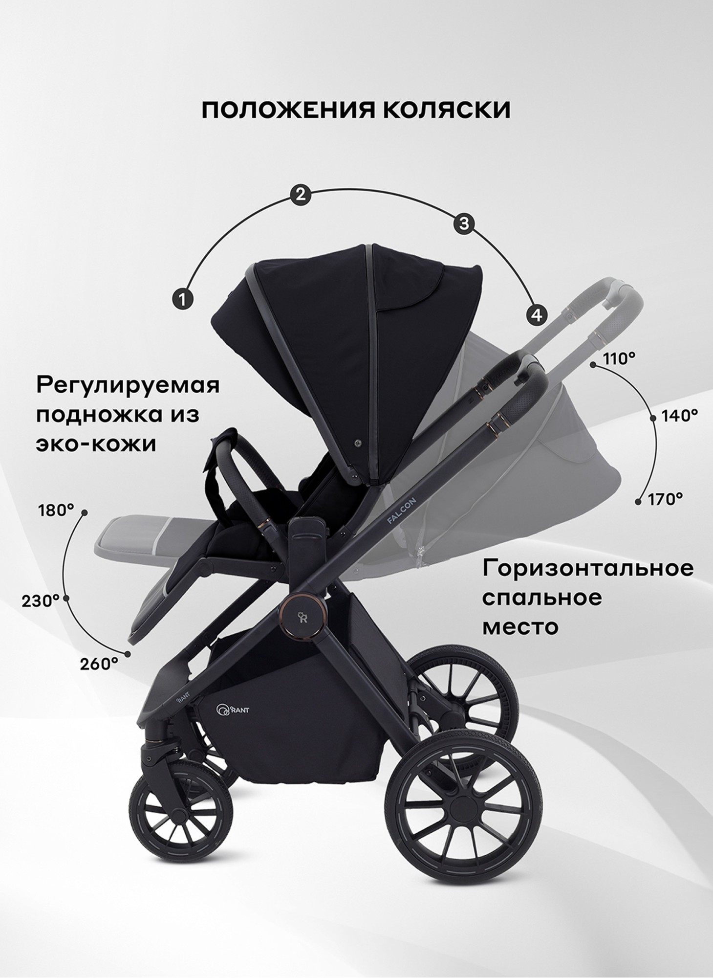 Детская коляска 2 в 1 Rant Falcon Neo с пружинной амортизацией всех колес | Резиновые колеса, передние - поворотные с фиксацией прямолинейного движения | Цвет коляски - черный