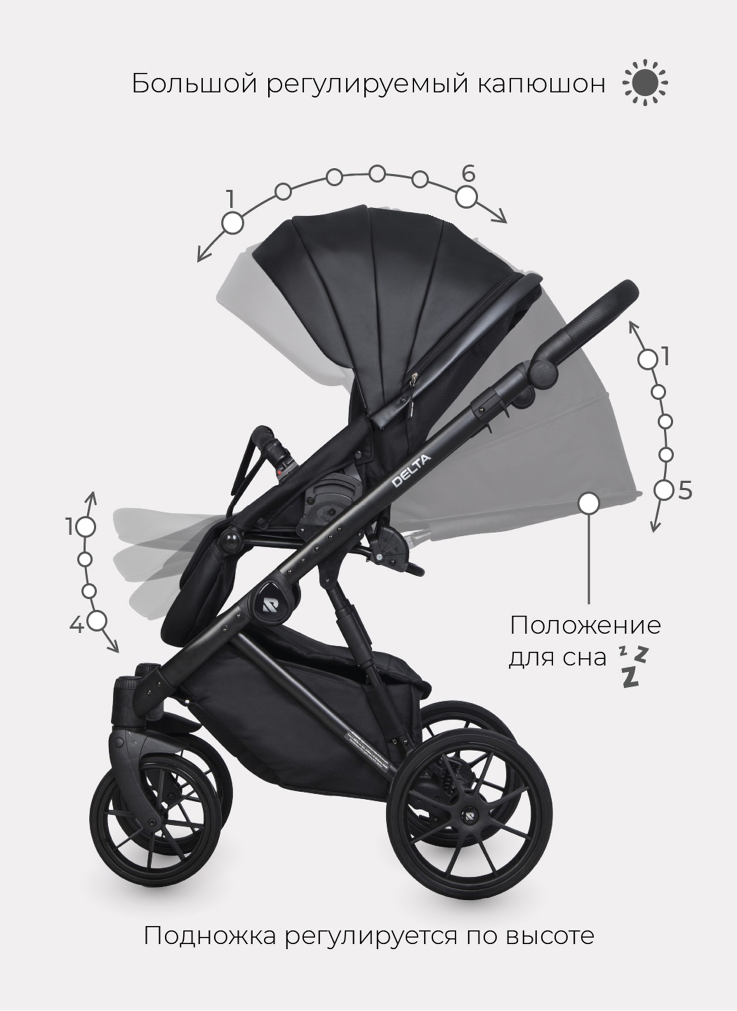 Детская коляска 2 в 1 Riko Basic Delta Ecco из экокожи, с поворотными передними колесами | Реверсивный прогулочный блок | Колеса из вспененной резины | Цвет - черный