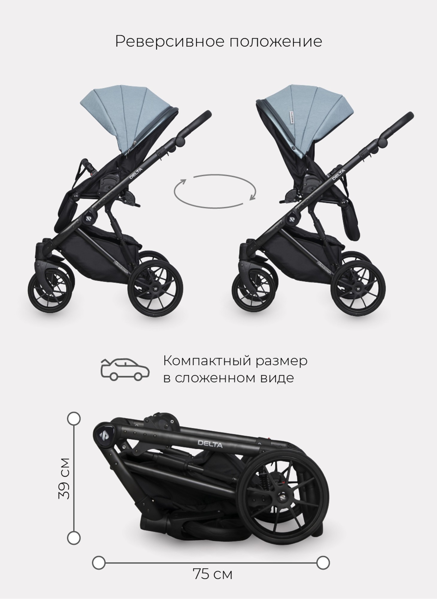 Детская коляска 2 в 1 Riko Basic Delta с поворотными передними колесами | Реверсивный прогулочный блок | Колеса из вспененной резины | Цвет - бирюзовый