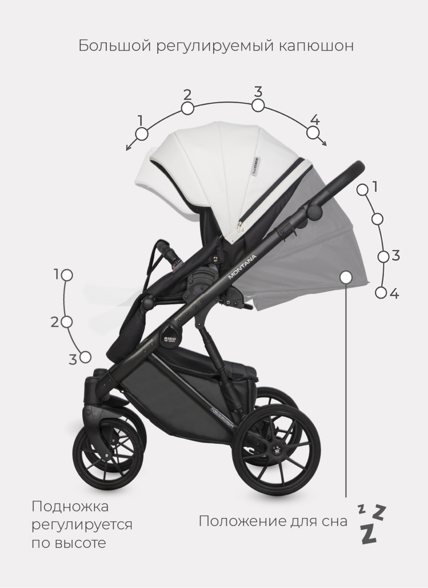Детская коляска 2 в 1 Riko Basic Montana Ecco из экокожи | Реверсивный прогулочный блок | Регулируемая амортизация | Передние поворачиваемые колеса | Цвет - зеленый