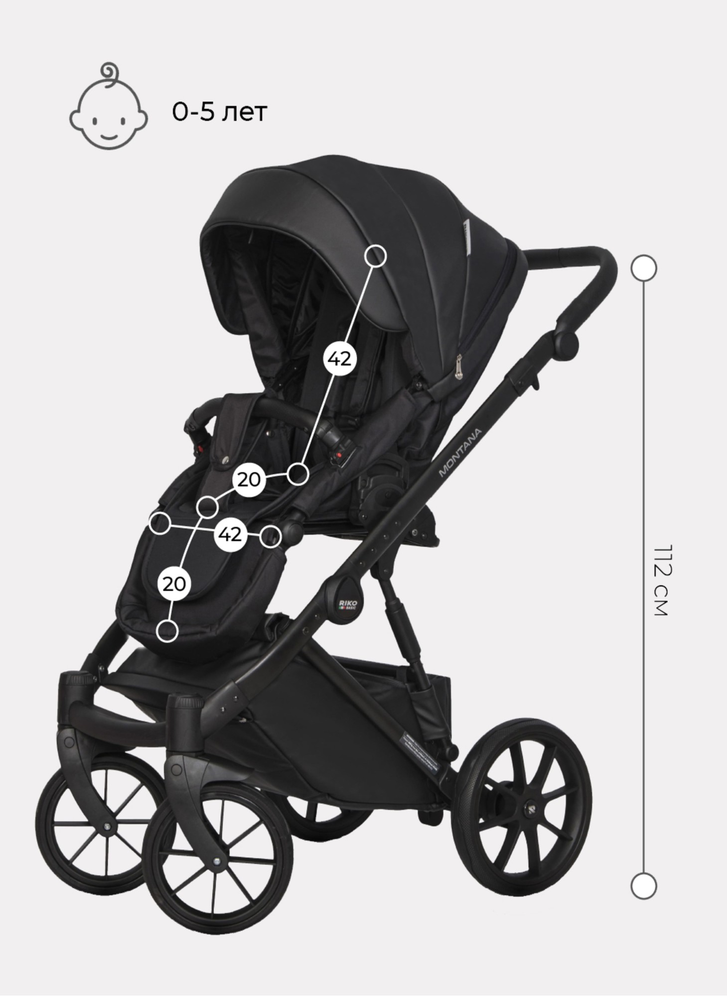 Детская коляска 2 в 1 Riko Basic Montana Ecco из экокожи | Реверсивный прогулочный блок | Регулируемая амортизация | Передние поворачиваемые колеса | Цвет - черный
