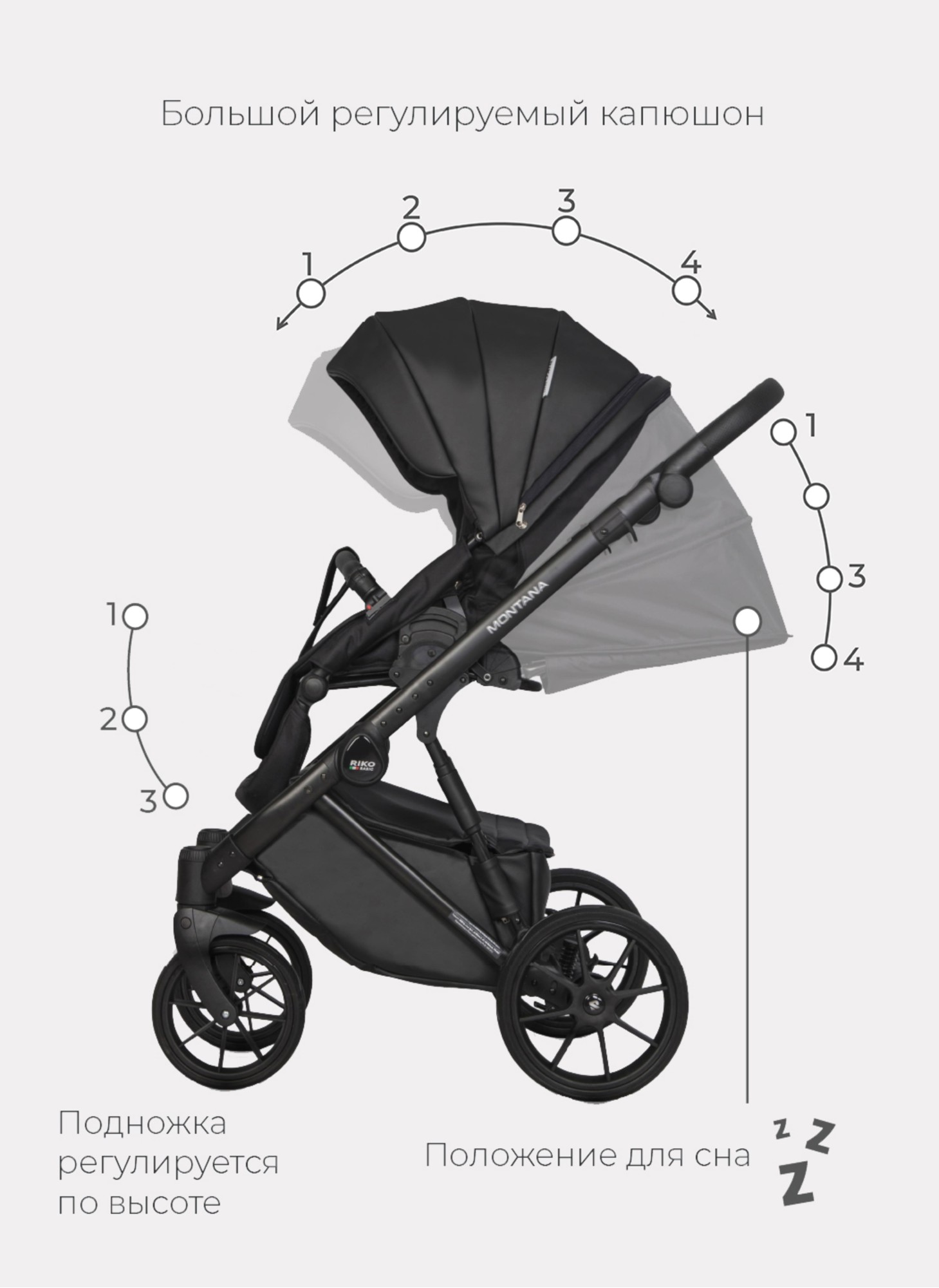 Детская коляска 2 в 1 Riko Basic Montana Ecco из экокожи | Реверсивный прогулочный блок | Регулируемая амортизация | Передние поворачиваемые колеса | Цвет - черный