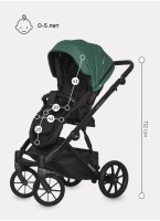 Детская коляска 2 в 1 Riko Basic Montana Ecco из экокожи | Реверсивный прогулочный блок | Регулируемая амортизация | Передние поворачиваемые колеса | Цвет - зеленый