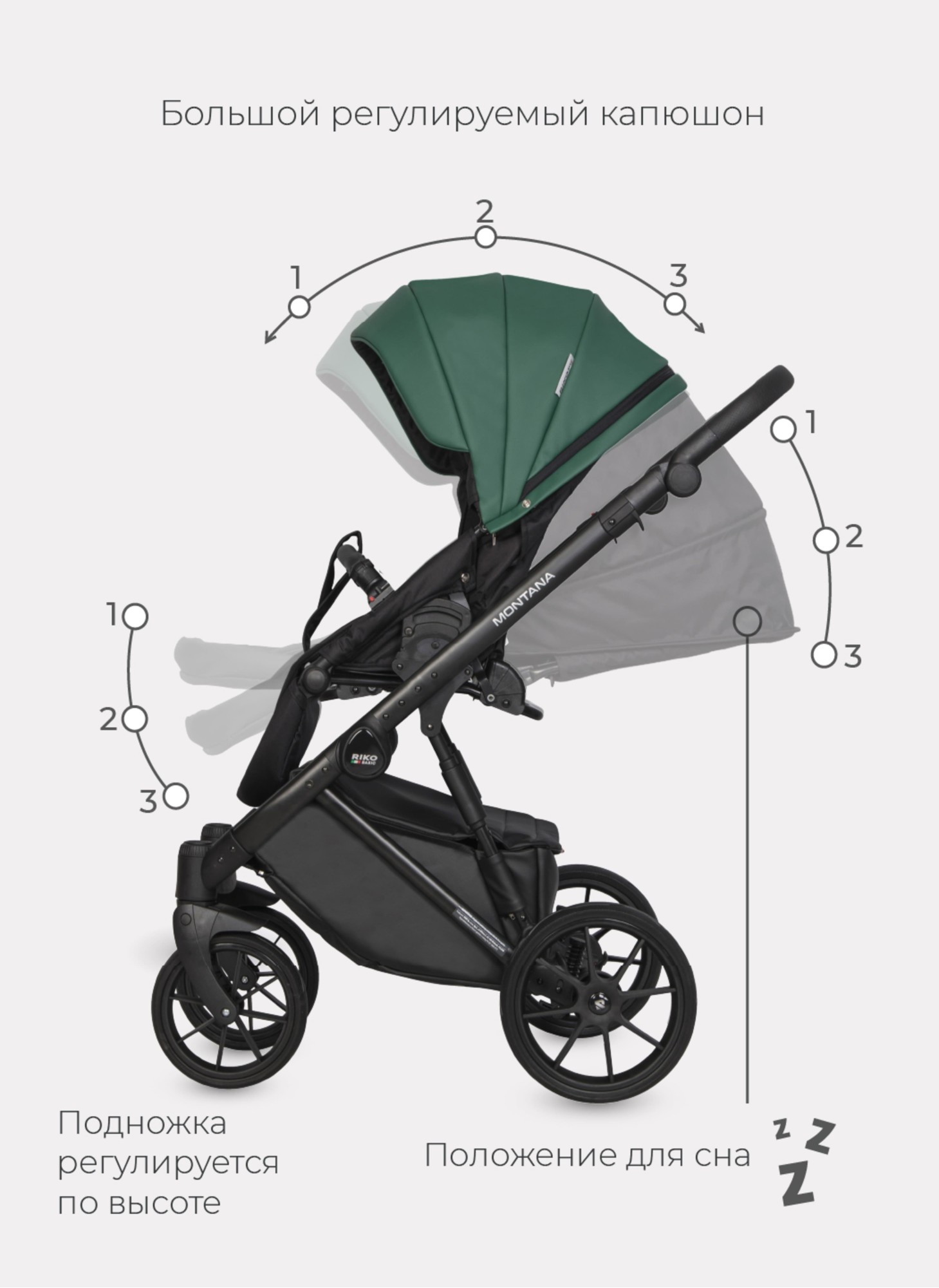 Детская коляска 2 в 1 Riko Basic Montana Ecco из экокожи | Реверсивный прогулочный блок | Регулируемая амортизация | Передние поворачиваемые колеса | Цвет - зеленый