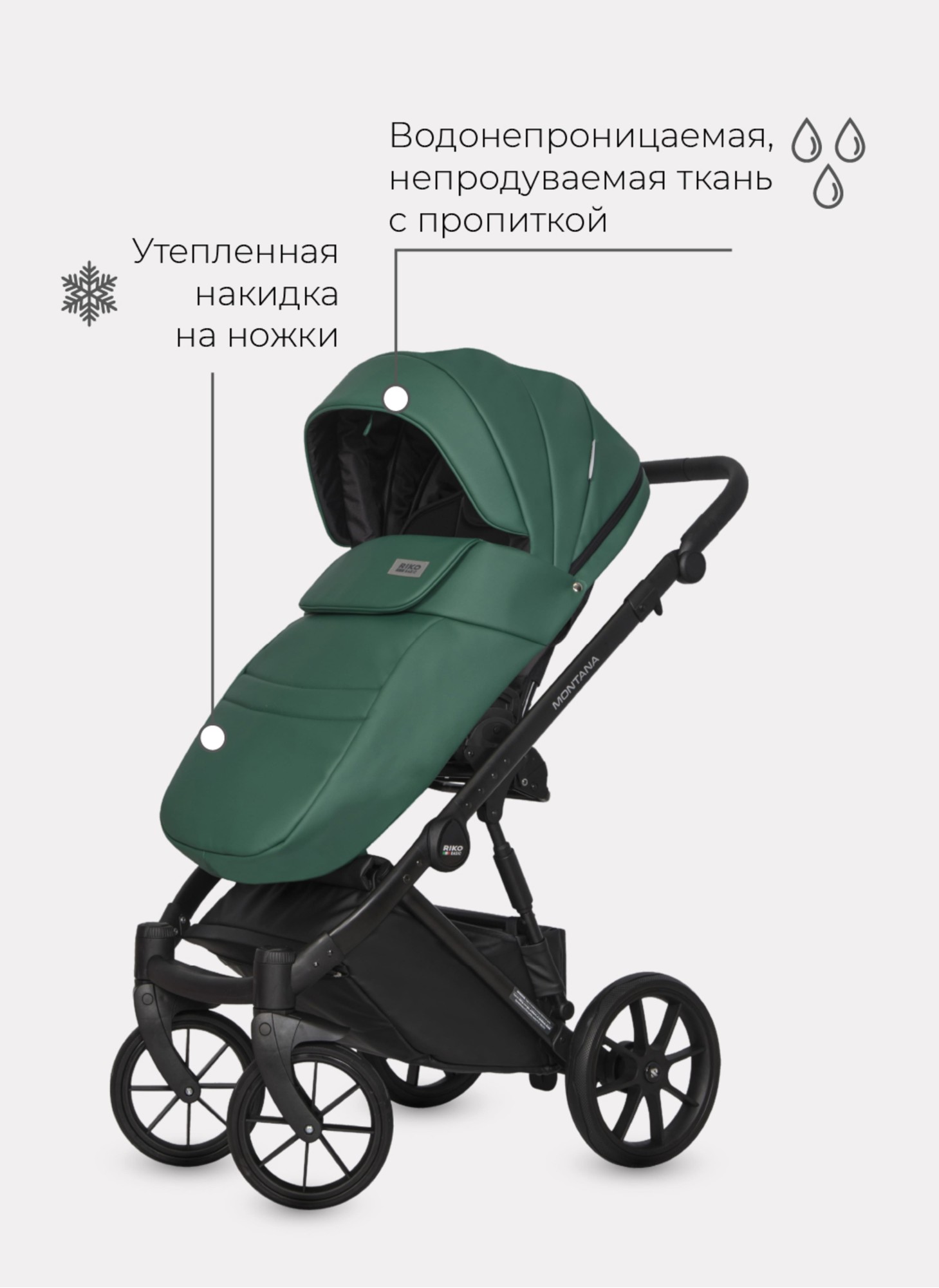 Детская коляска 2 в 1 Riko Basic Montana Ecco из экокожи | Реверсивный прогулочный блок | Регулируемая амортизация | Передние поворачиваемые колеса | Цвет - зеленый