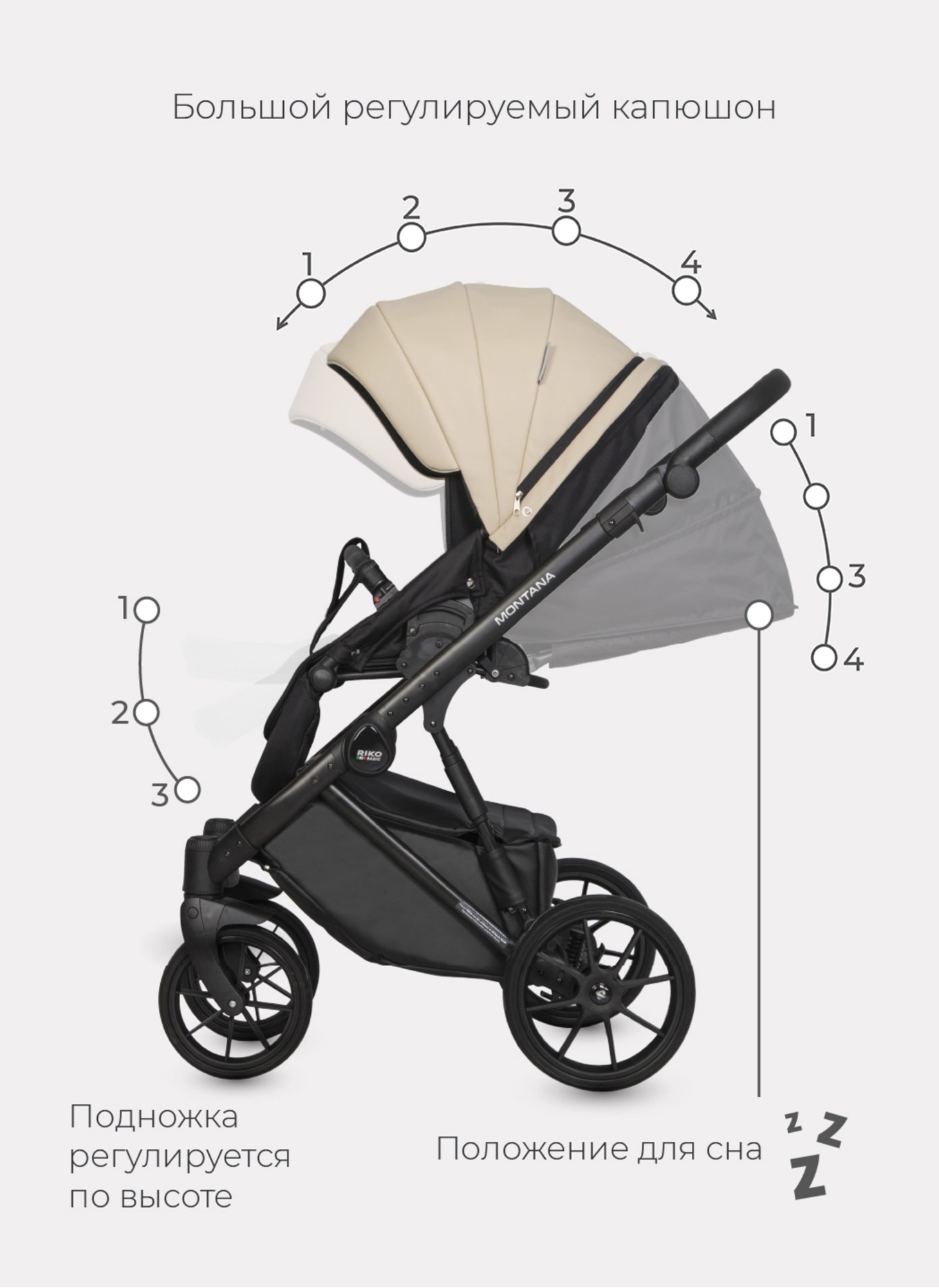 Детская коляска 2 в 1 Riko Basic Montana Ecco из экокожи | Реверсивный прогулочный блок | Регулируемая амортизация | Передние поворачиваемые колеса | Цвет - кремовый